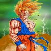 Goku Dragon Ball Paint by numbers