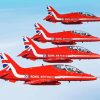 RAF Arrows Jets Paint By Numbers