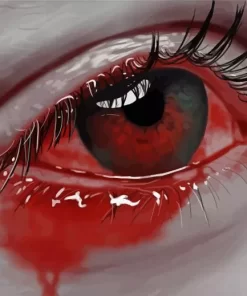 Sad Crying Eye Paint By Numbers