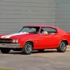 Red Chevelle Super Paint By Numbers