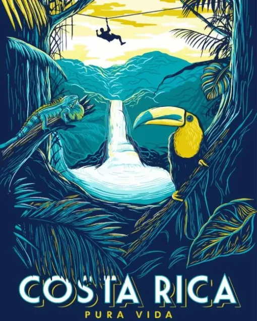 Costa Rica Paint By Numbers