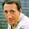 Popular Roy Scheider Paint By Numbers