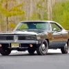 Black 1969 Charger Paint By Numbers