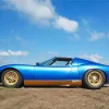 Blue Lamborghini Miura Paint By Numbers