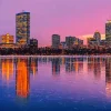 Boston Skyline Paint By Numbers