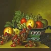 Bowl Of Fruit Paint By Numbers