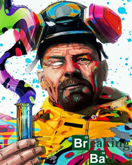 Breaking Bad Art paint by number Breaking Bad Art Paint By Numbers